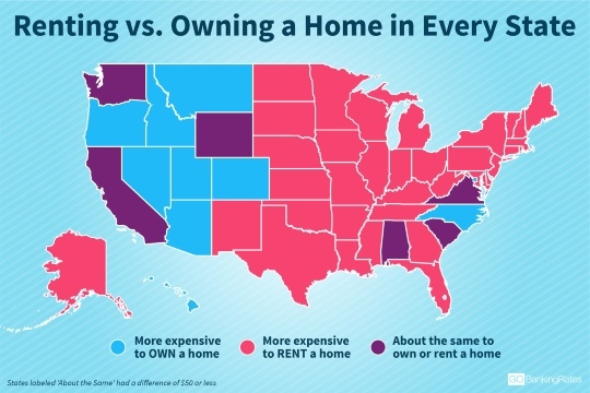 Rent vs. Own? The Best Option in Each State