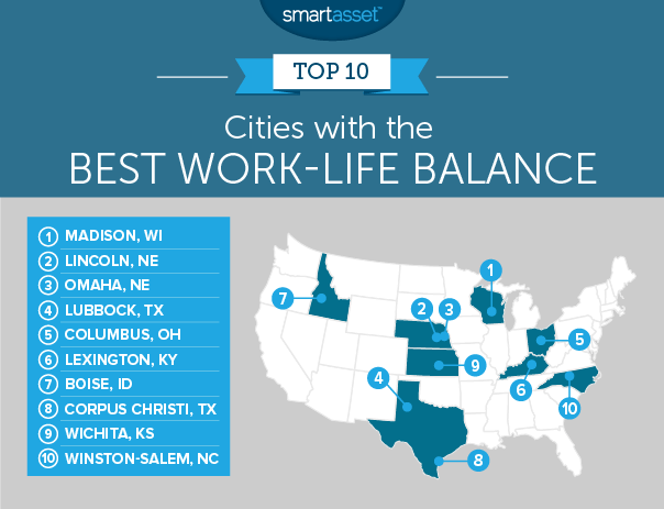 Work Life Balance Map.png