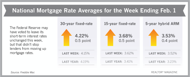 Rates020118.png