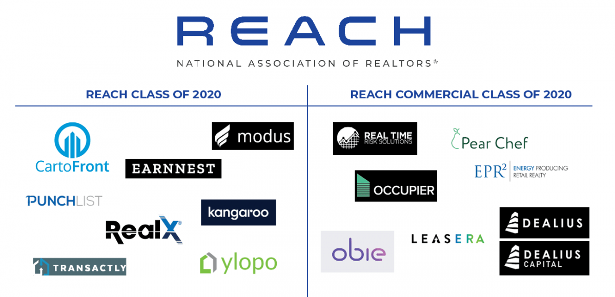 Meet the 2020 REACH Class: Tech to Watch